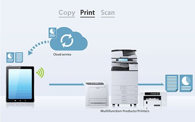 CÁCH CHỌN MUA MÁY PHOTOCOPY CHO DOANH NGHIỆP CỦA BẠN